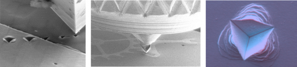 Indentation Test | Indentation Hardness | Nanoindentation